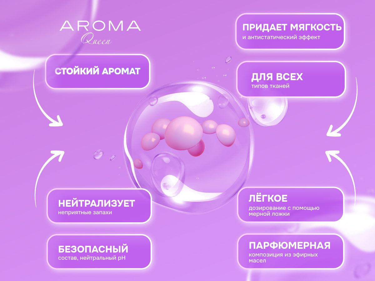 Aroma Queen Charm