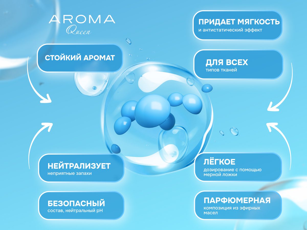Aroma Queen Fresh