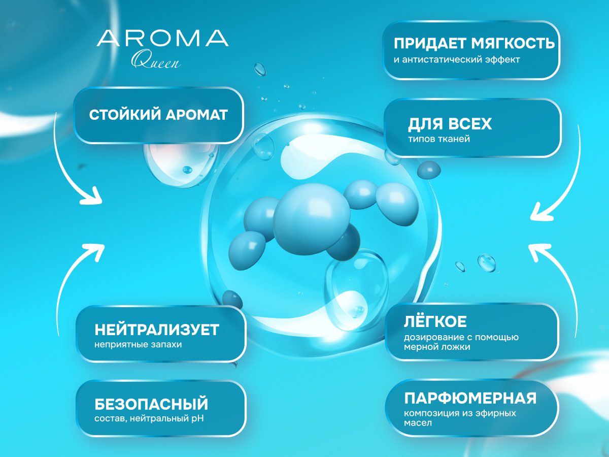 Aroma Queen Secret