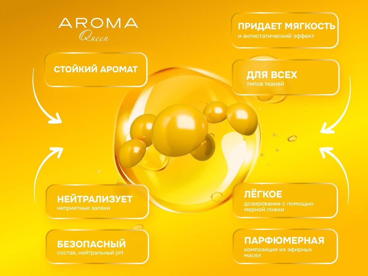 Aroma Queen Royal