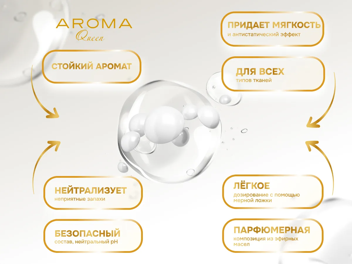 Aroma Queen Sunset