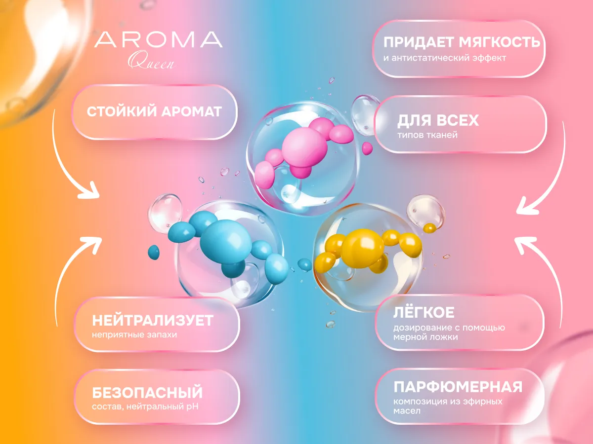 Aroma Queen Sunset